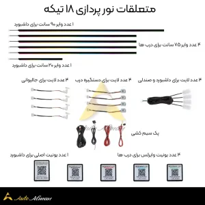 کیت فیبر نوری 16 تیکه دار RGB