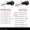 سردنده BMW سری E