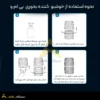خوشبو کننده بی ام و بخوری شارژی
