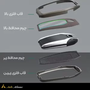 کاور ریموت تصویری بی ام و فلز چرم 6 مطعلقات کاور ریموت بی ام و سری ۷ فلزی