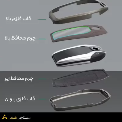 مطعلقات کاور ریموت بی ام و سری ۷ فلزی