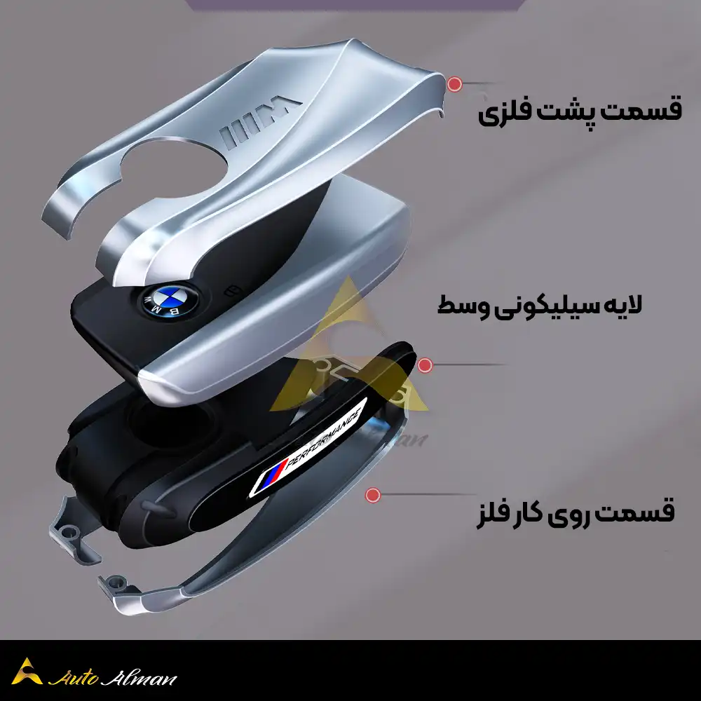 کاور ریموت بی ام و 3D 2025 2 کاور ریموت بی ام و 3D 2025 ix1-ix2
